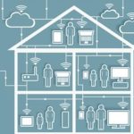 Weak Router Coverage - Improve Signals With Better Placement