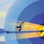 Poor Growth Strategy - Choose Priorities With Clear Returns